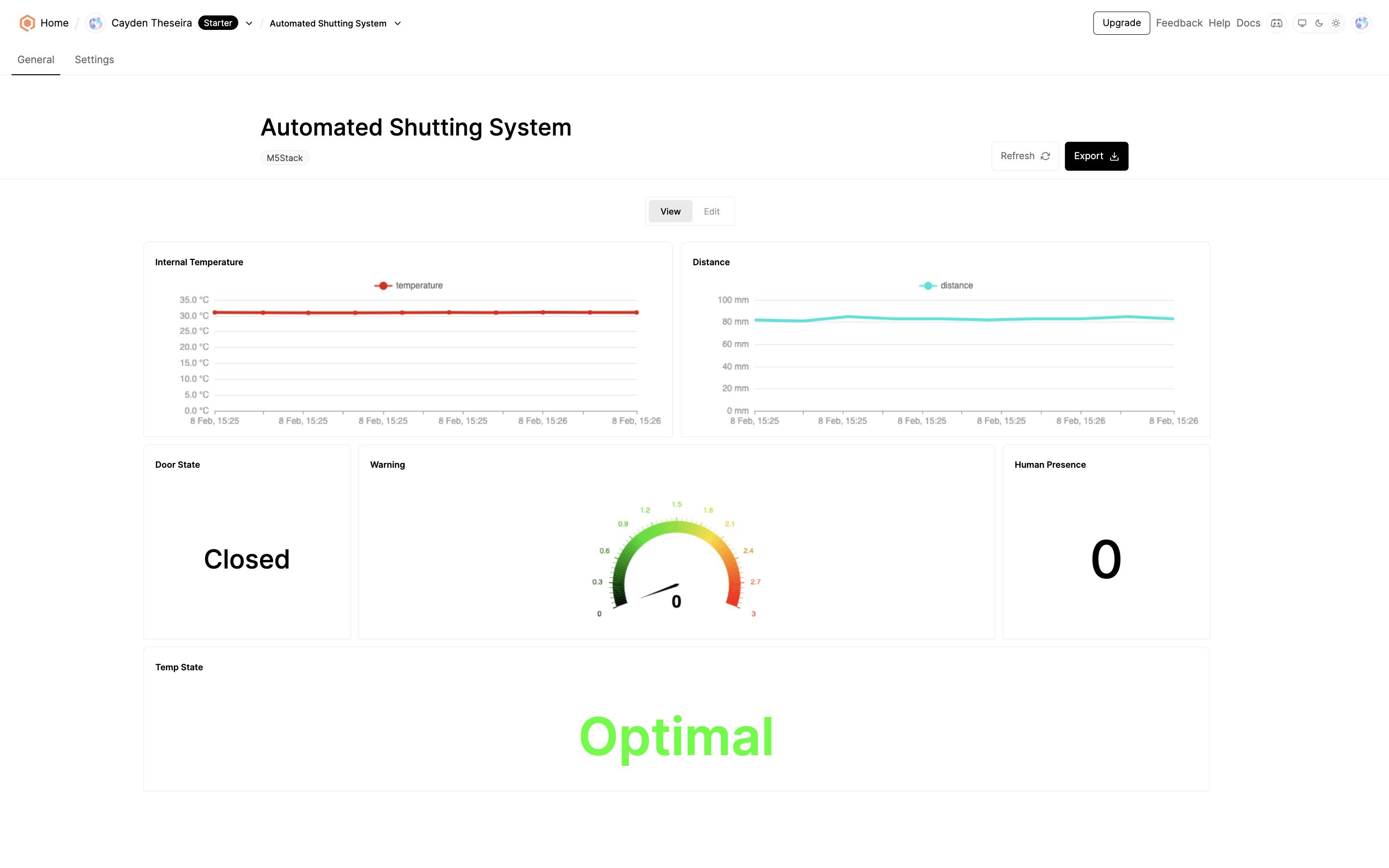 Dashboard - Qubitro