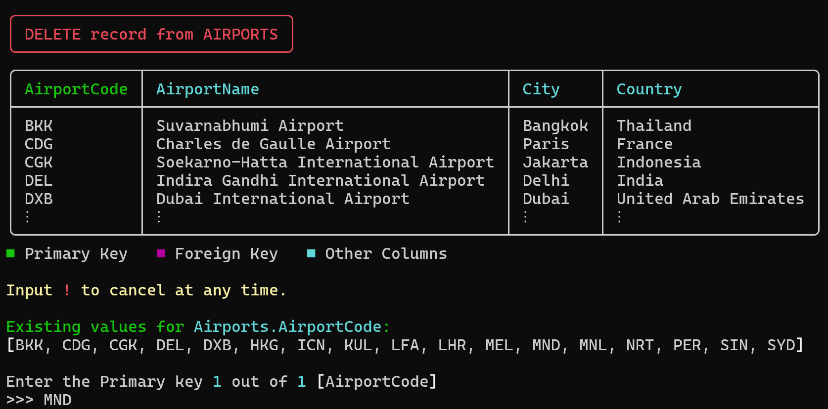 Delete prompts table