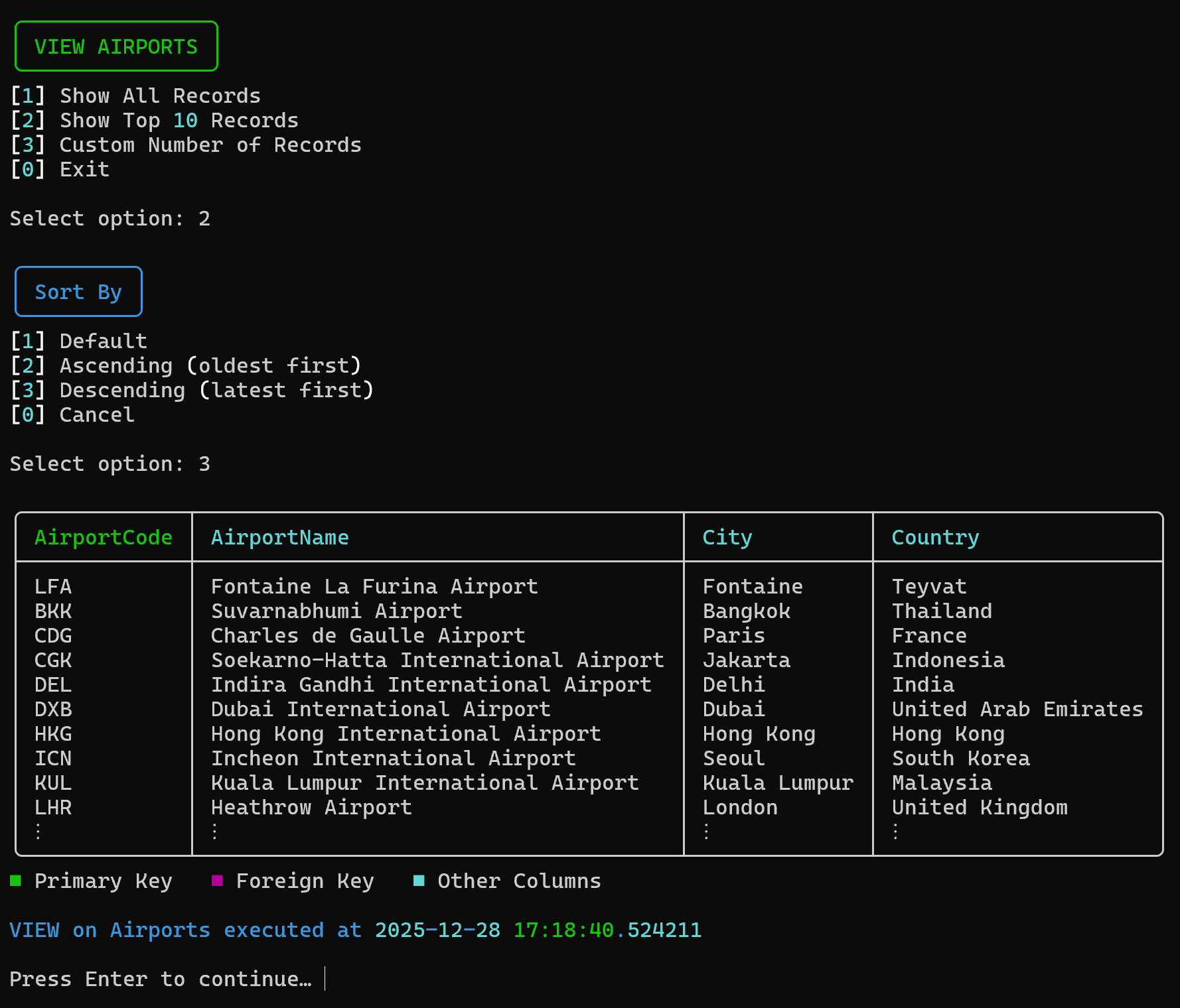 View records output with legend